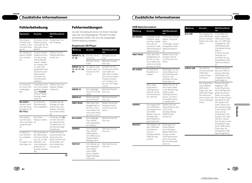 Fehlerbehebung, Fehlermeldungen, Zusätzliche informationen | Pioneer DEH-2300UB User Manual | Page 55 / 84