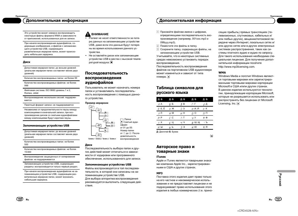 Последовательность воспроизведения аудиофайлов, Дополнительная информация, Таблица символов для русского языка | Авторское право и товарные знаки | Pioneer DEH-2300UB User Manual | Page 81 / 84