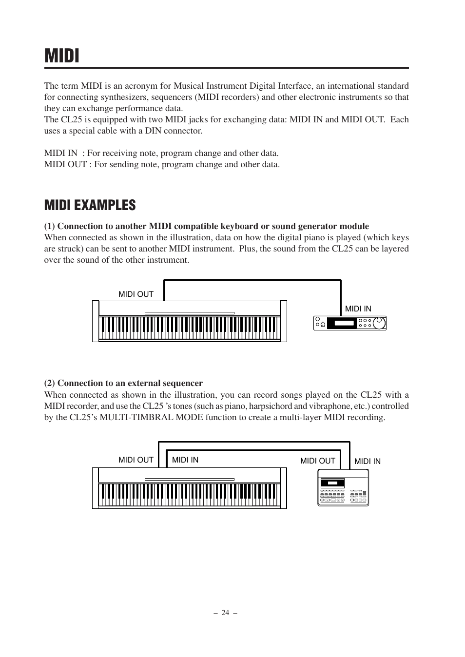 Midi, Midi examples | Kawai CL25 User Manual | Page 24 / 28