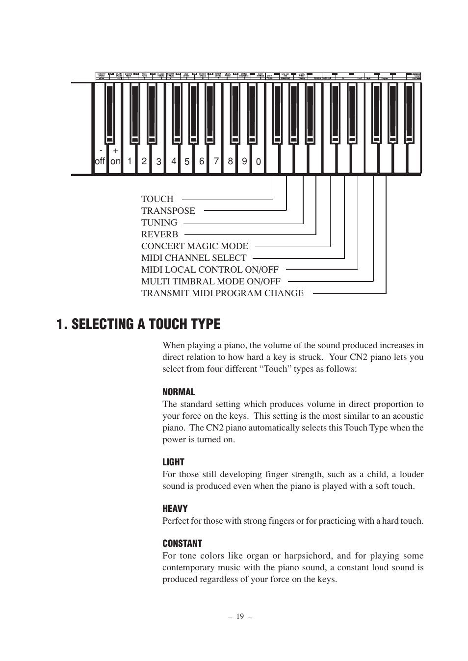 Selecting a touch type | Kawai CN2 User Manual | Page 19 / 28