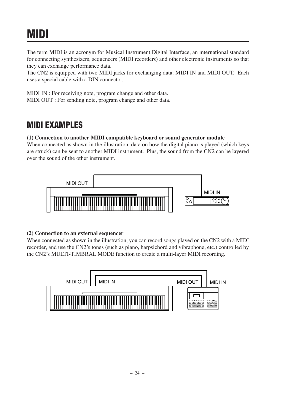 Midi, Midi examples | Kawai CN2 User Manual | Page 24 / 28