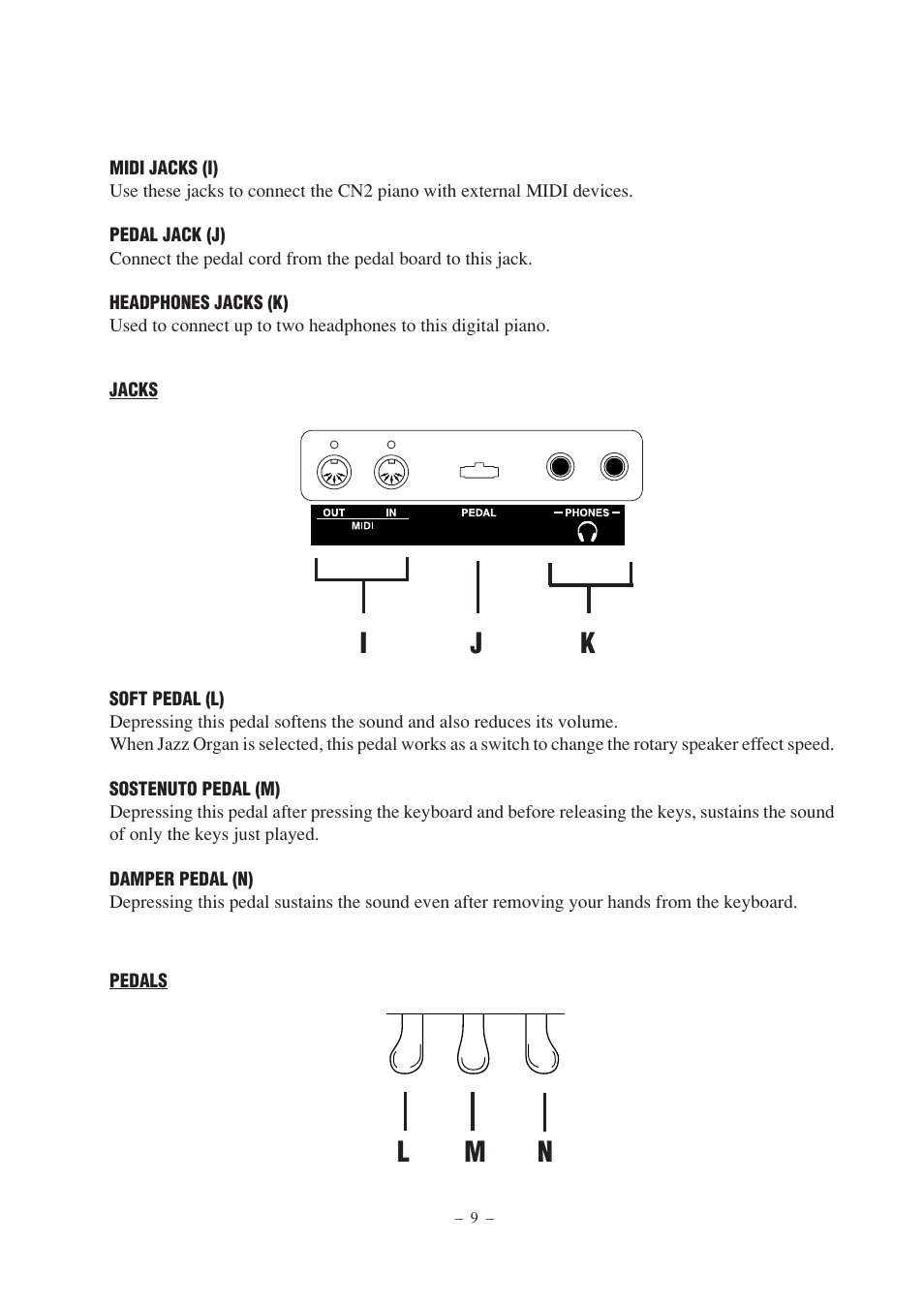 Ki j, Mn l | Kawai CN2 User Manual | Page 9 / 28