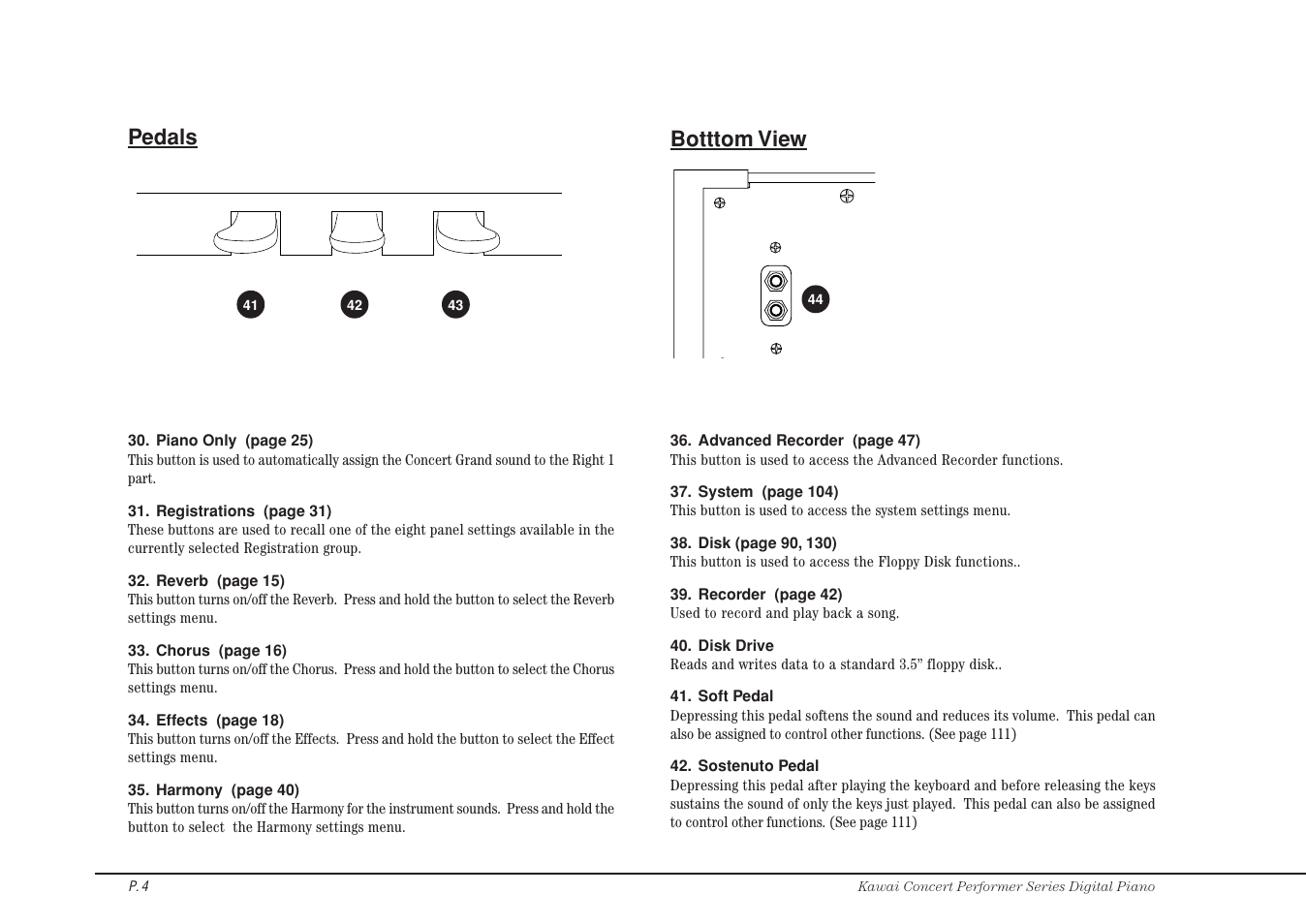 Botttom view pedals | Kawai CP115 User Manual | Page 10 / 182