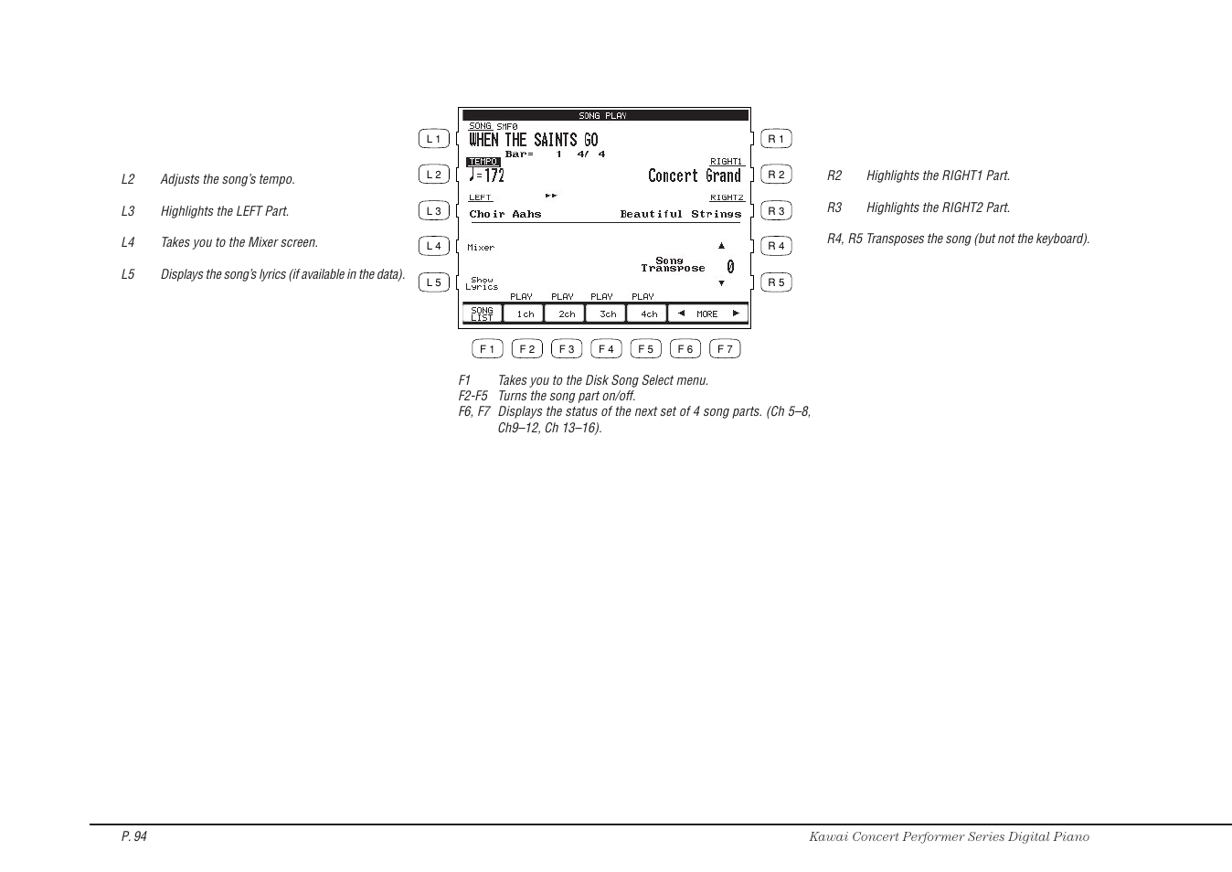 Kawai CP115 User Manual | Page 100 / 182