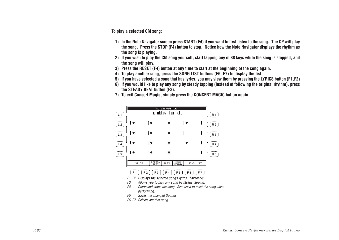 Kawai CP115 User Manual | Page 104 / 182