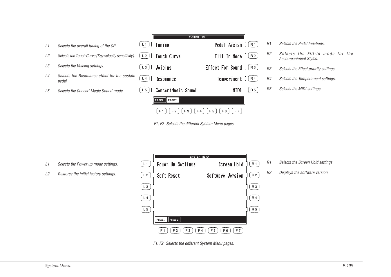 Kawai CP115 User Manual | Page 111 / 182