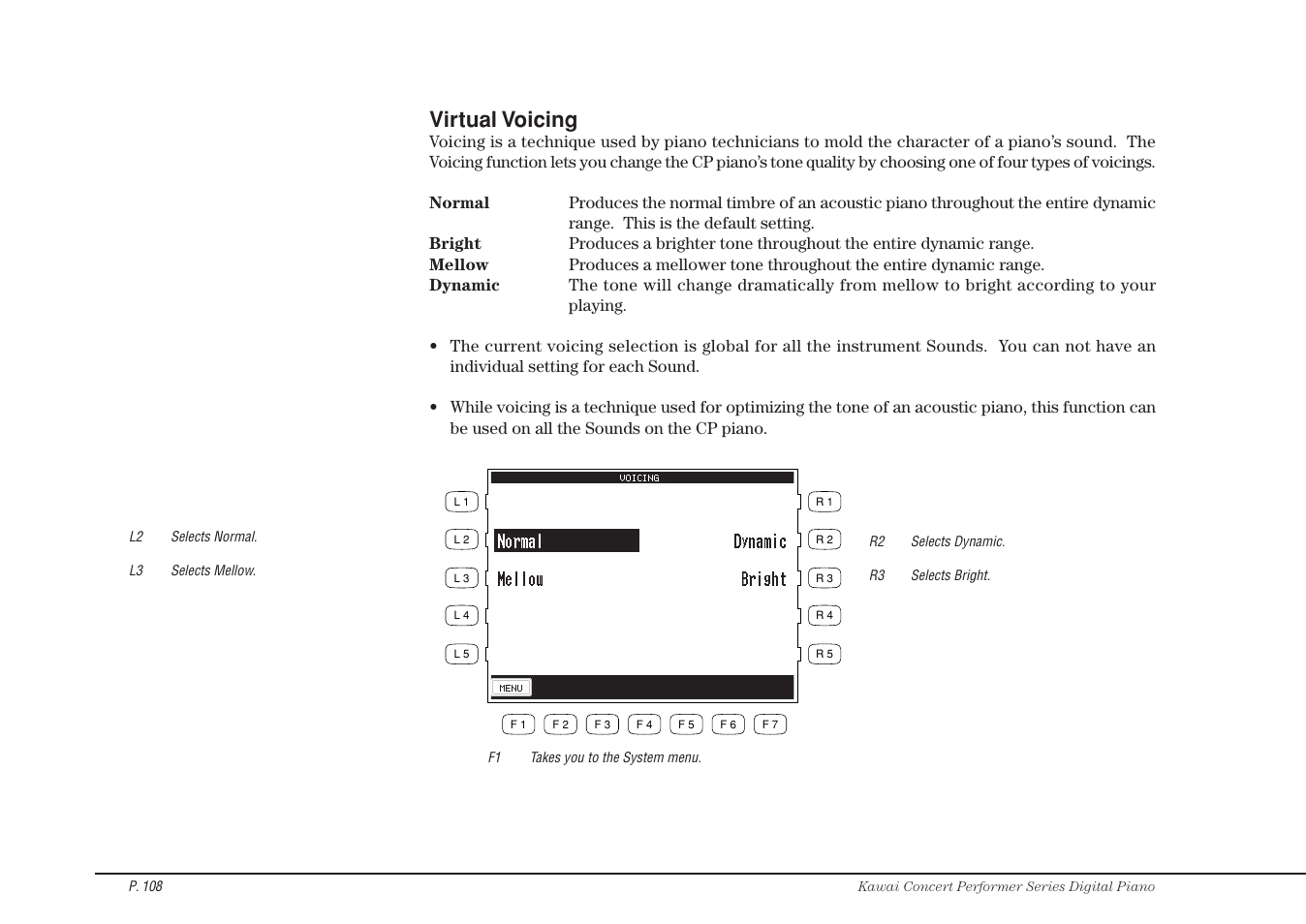 Virtual voicing | Kawai CP115 User Manual | Page 114 / 182