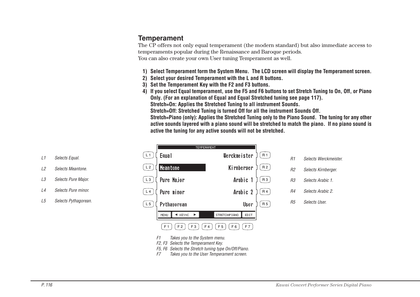 Temperament | Kawai CP115 User Manual | Page 122 / 182