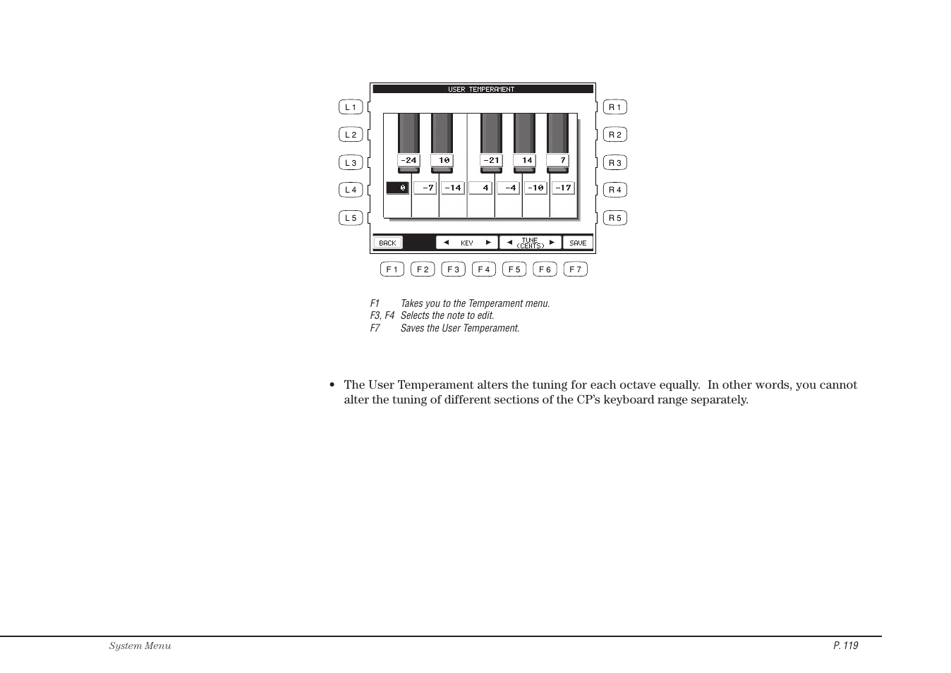 Kawai CP115 User Manual | Page 125 / 182