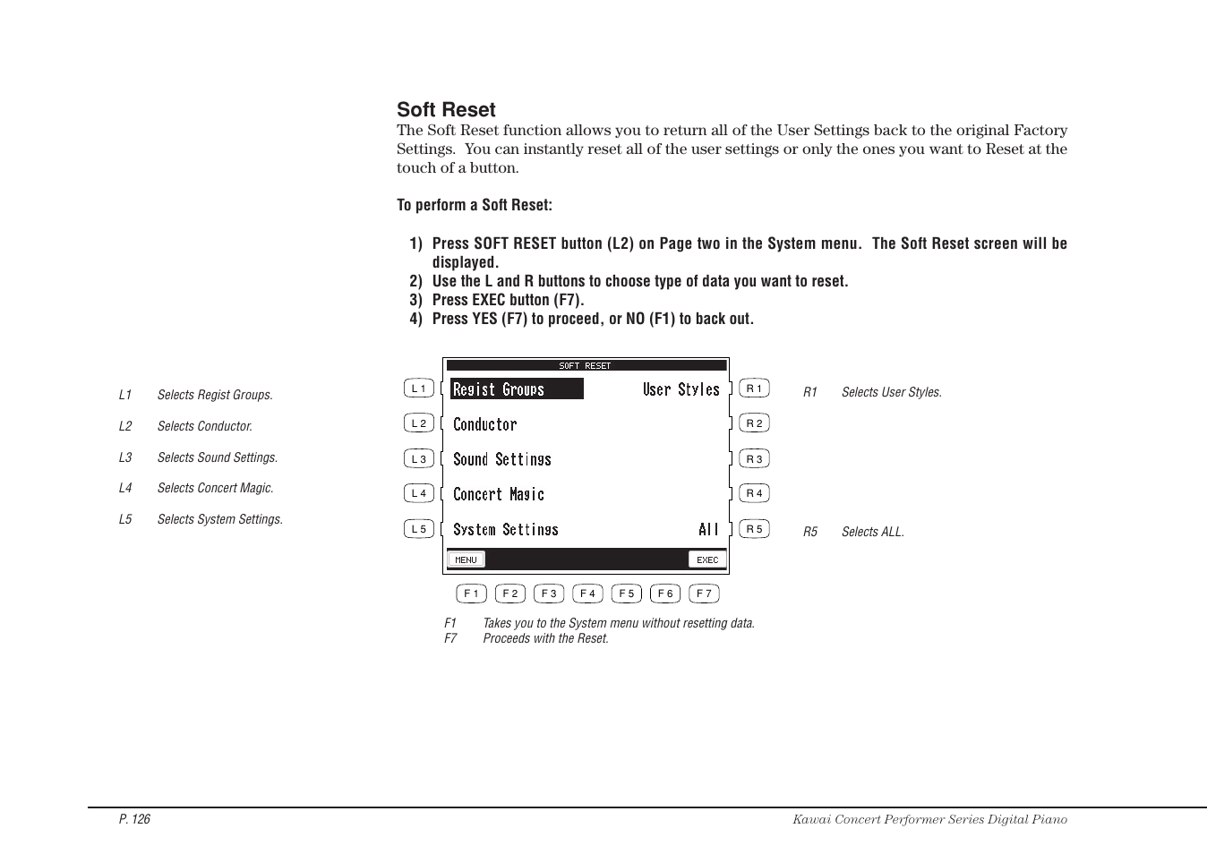 Soft reset | Kawai CP115 User Manual | Page 132 / 182