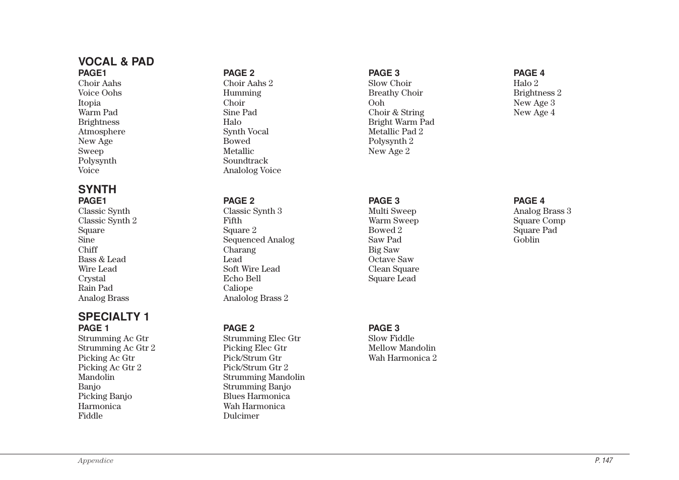 Kawai CP115 User Manual | Page 153 / 182