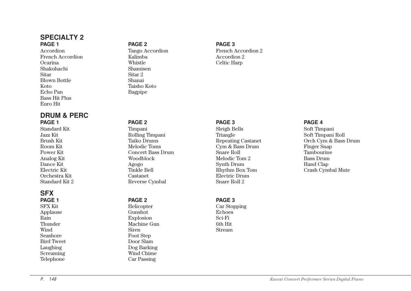 Kawai CP115 User Manual | Page 154 / 182