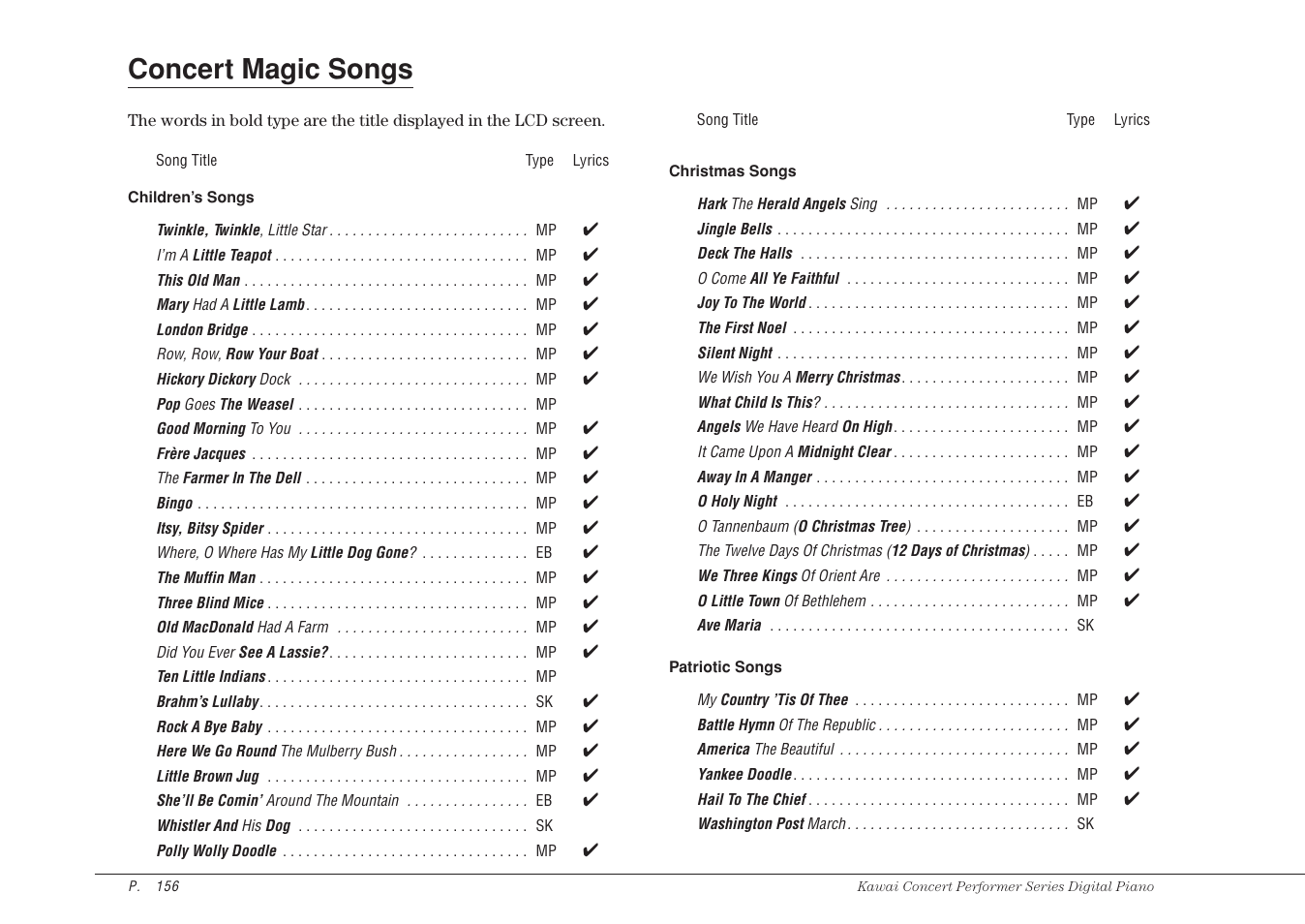 Concert magic songs | Kawai CP115 User Manual | Page 162 / 182