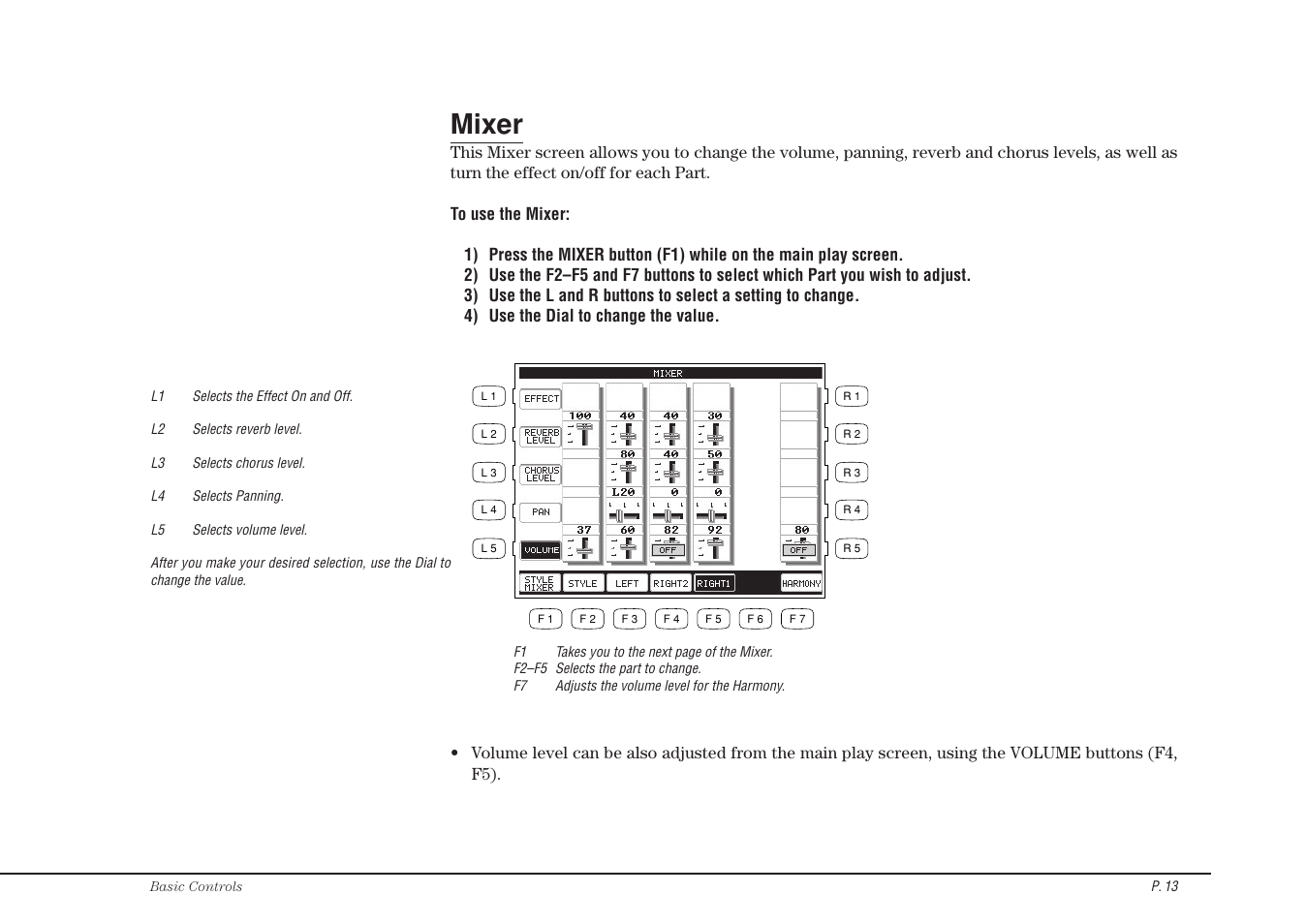 Mixer | Kawai CP115 User Manual | Page 19 / 182