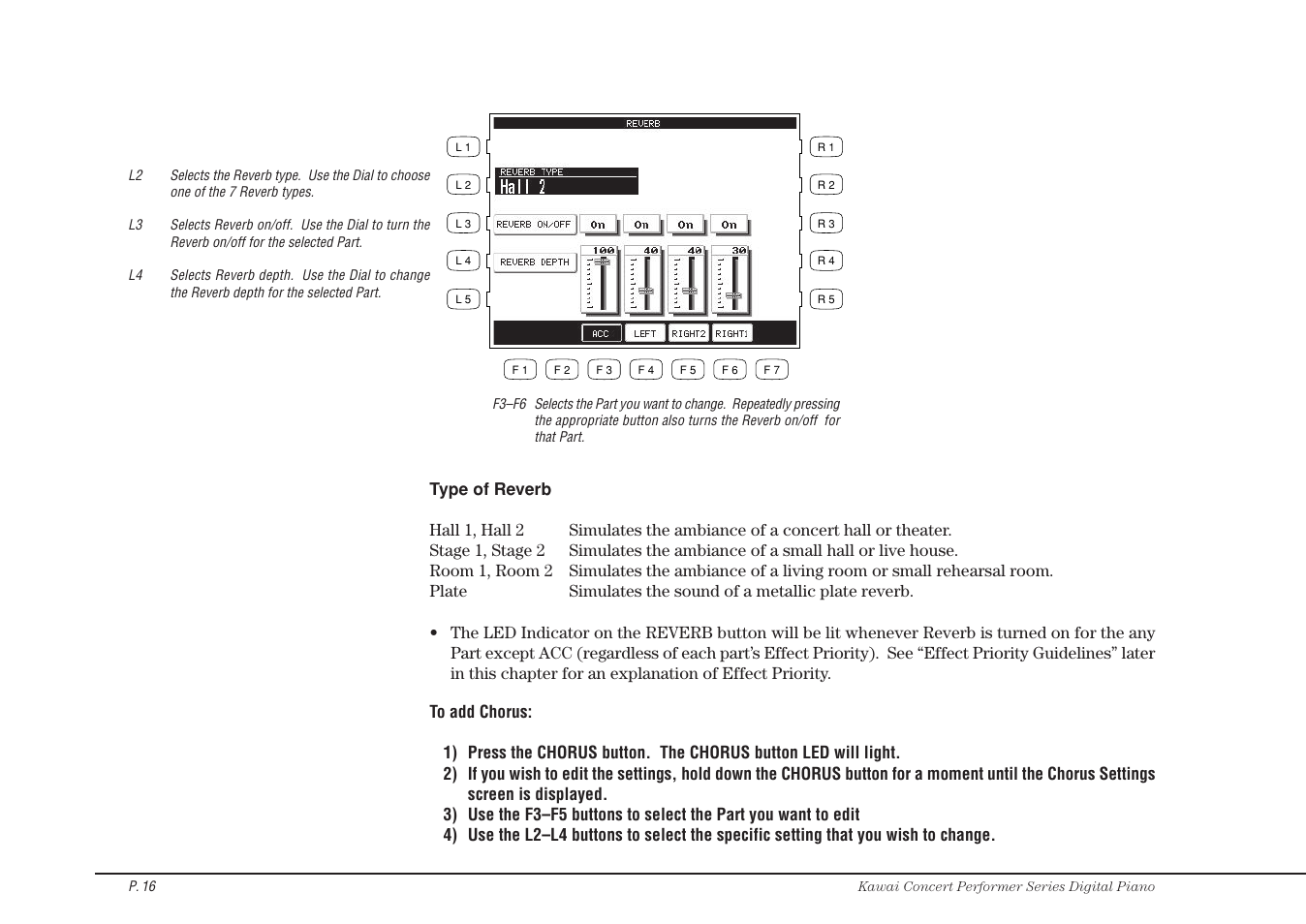 Kawai CP115 User Manual | Page 22 / 182