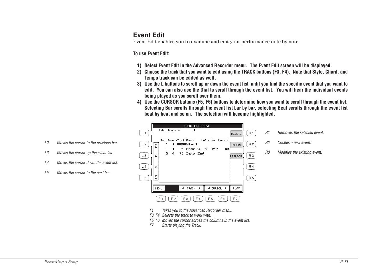 Event edit | Kawai CP115 User Manual | Page 77 / 182