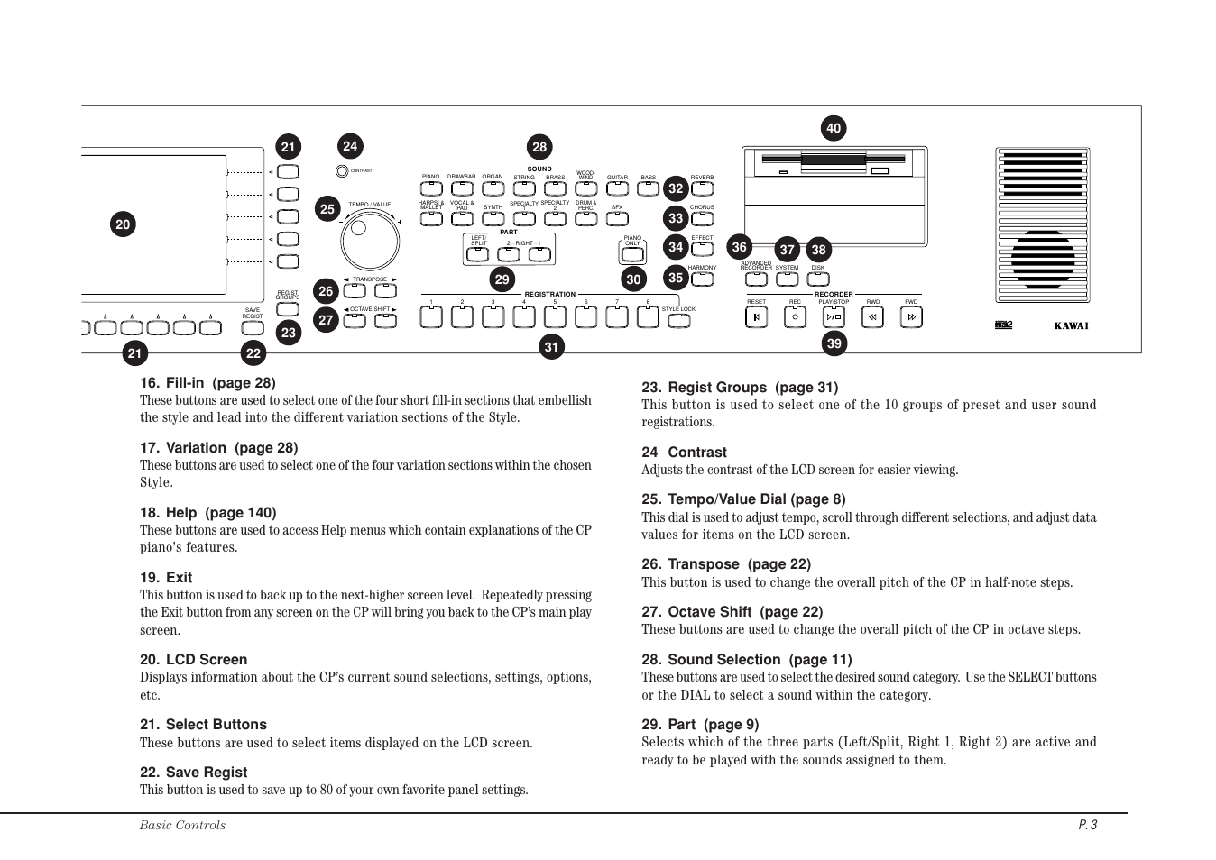 Basic controls p. 3 | Kawai CP115 User Manual | Page 9 / 182