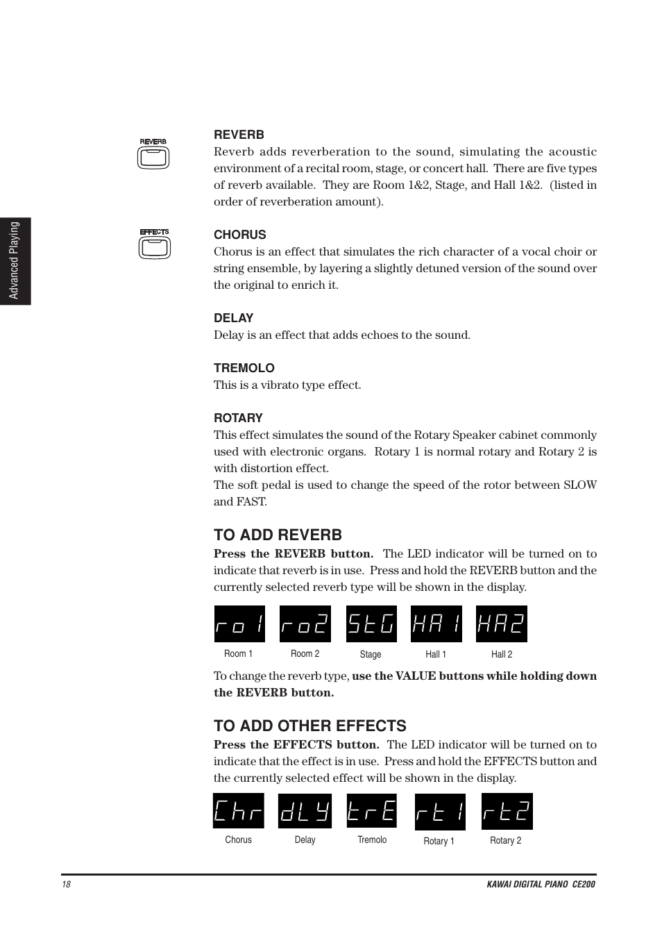 Kawai CE200 User Manual | Page 18 / 60