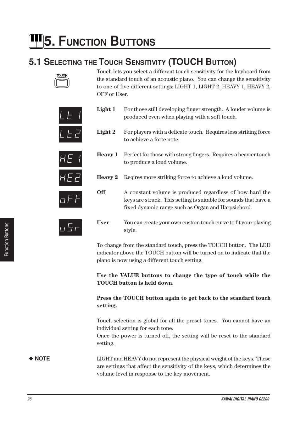 Unction, Uttons, Touch b | Kawai CE200 User Manual | Page 28 / 60