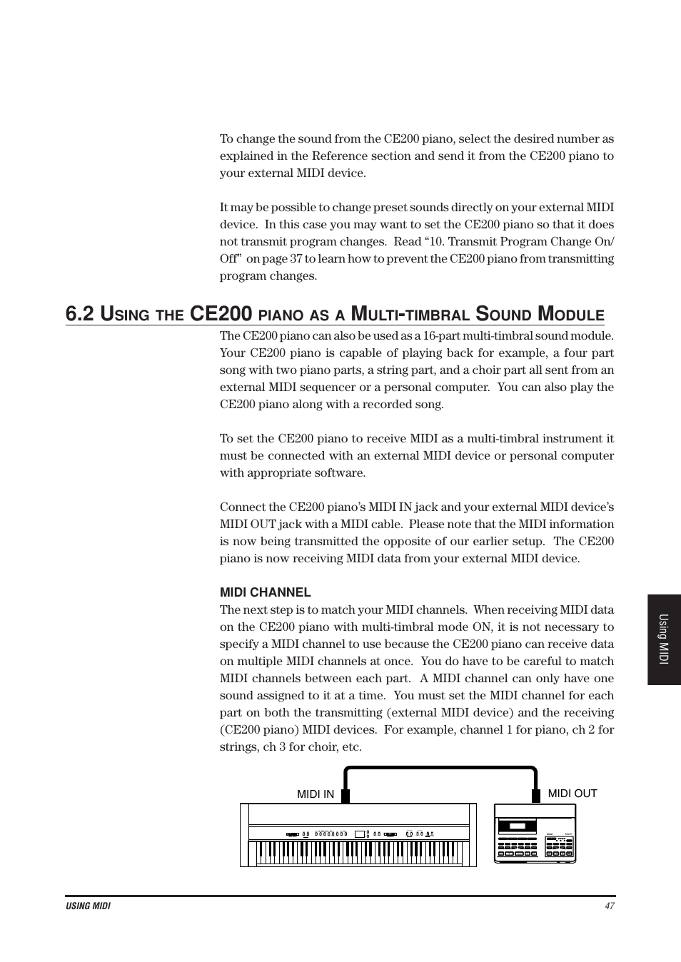 Ce200 | Kawai CE200 User Manual | Page 47 / 60