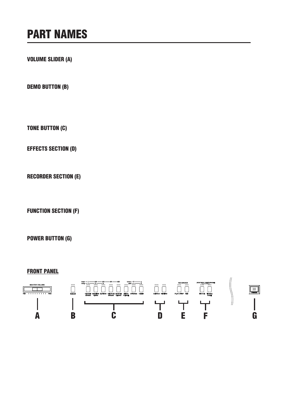 Part names | Kawai CN290 User Manual | Page 8 / 24