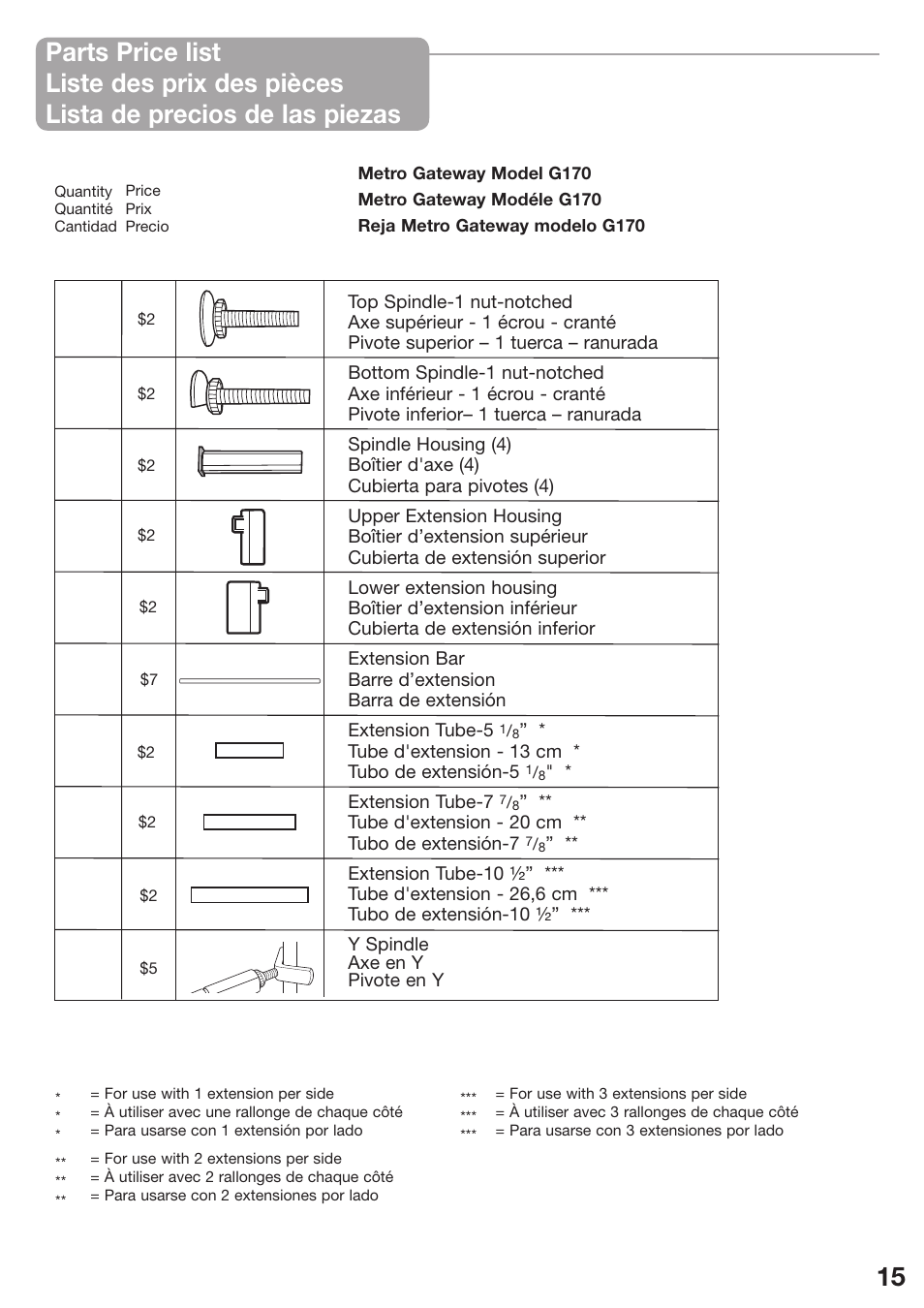 Kidco The Metro Gateway G170 User Manual | Page 15 / 22