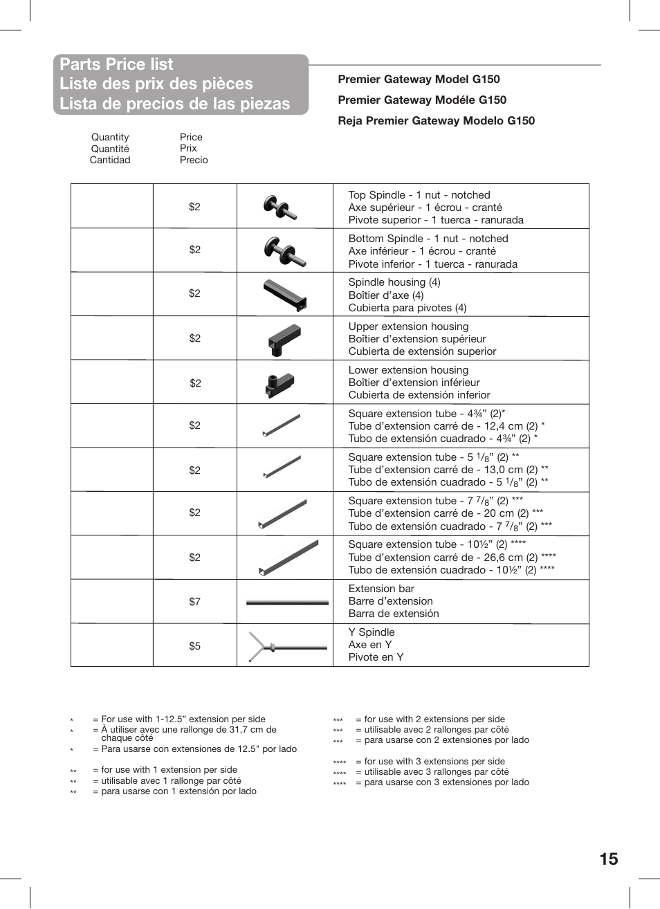 Kidco Premier Gateway G150 User Manual | Page 15 / 22