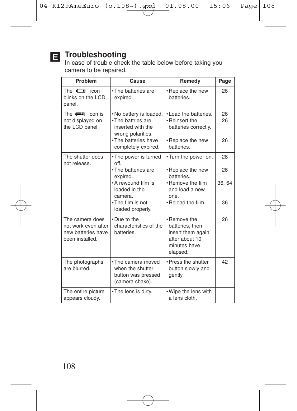 Troubleshooting | Kiev Camera CT1-7462-000 User Manual | Page 108 / 119