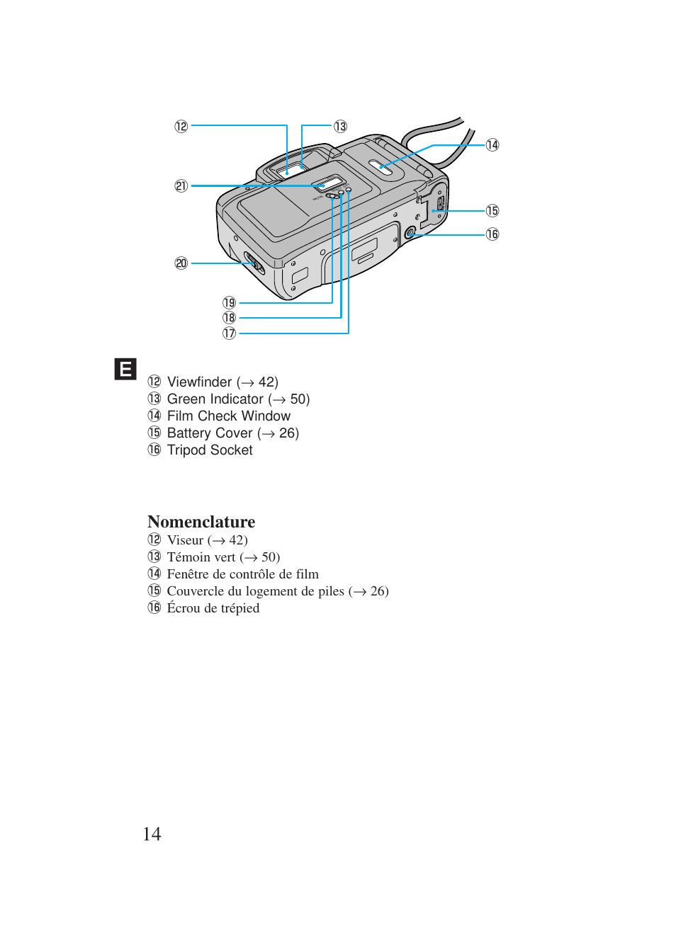 Nomenclature | Kiev Camera CT1-7462-000 User Manual | Page 14 / 119