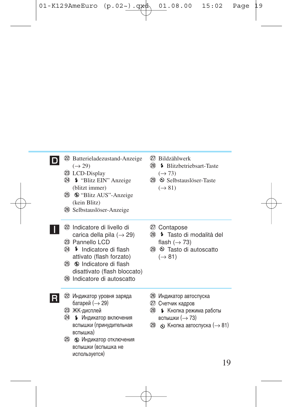 Kiev Camera CT1-7462-000 User Manual | Page 19 / 119