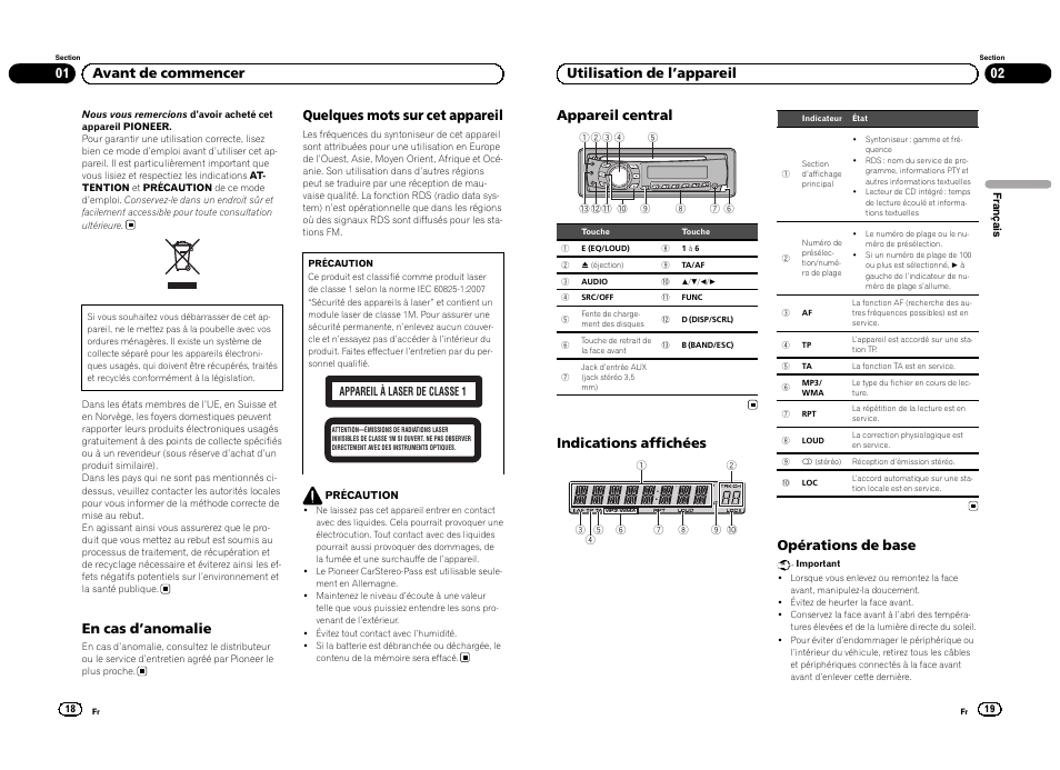 Rançais, En cas d ’anomalie, Quelques mots sur cet appareil | 01 avant de commencer appareil central, Indications affichées, Opérations de base, 02 utilisation de l ’appareil | Pioneer DEH-1300MP User Manual | Page 10 / 64