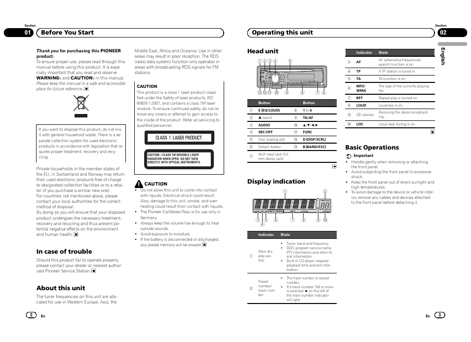 English, About this unit, 01 before you start head unit | Display indication, Basic operations, 02 operating this unit | Pioneer DEH-1300MP User Manual | Page 2 / 64