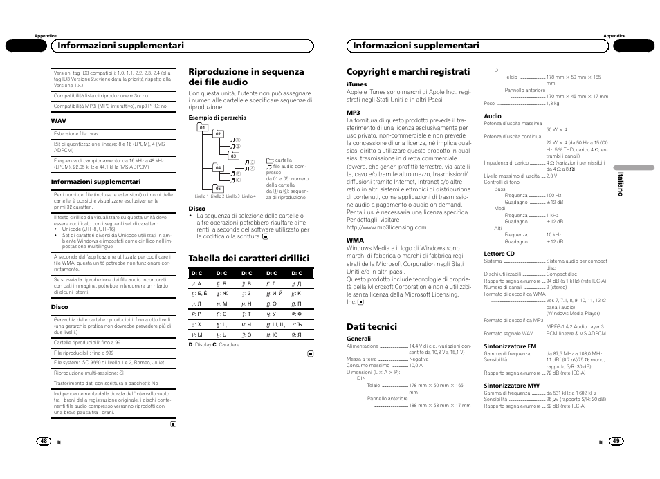 Riproduzione in sequenza dei file audio, Tabella dei caratteri cirillici, Dati tecnici | Informazioni supplementari | Pioneer DEH-1300MP User Manual | Page 25 / 64