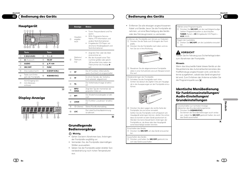 Hauptgerät, Display-anzeige, Grundlegende bedienvorgänge | 02 bedienung des geräts | Pioneer DEH-1300MP User Manual | Page 36 / 64