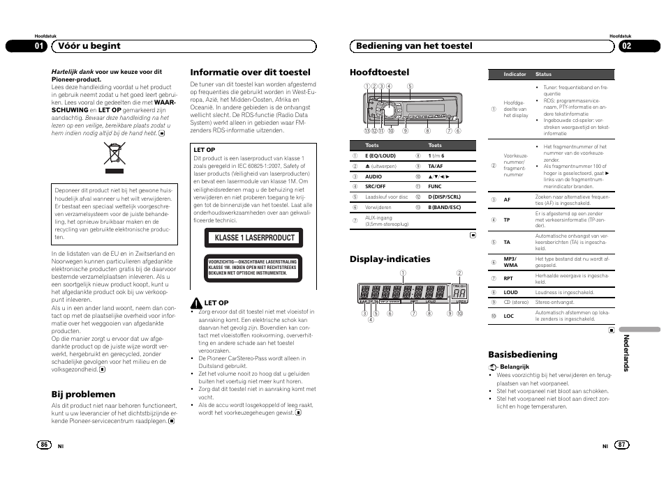 Nederlands, Bij problemen, Informatie over dit toestel | 01 vóór u begint hoofdtoestel, Display-indicaties, Basisbediening, 02 bediening van het toestel | Pioneer DEH-1300MP User Manual | Page 44 / 64