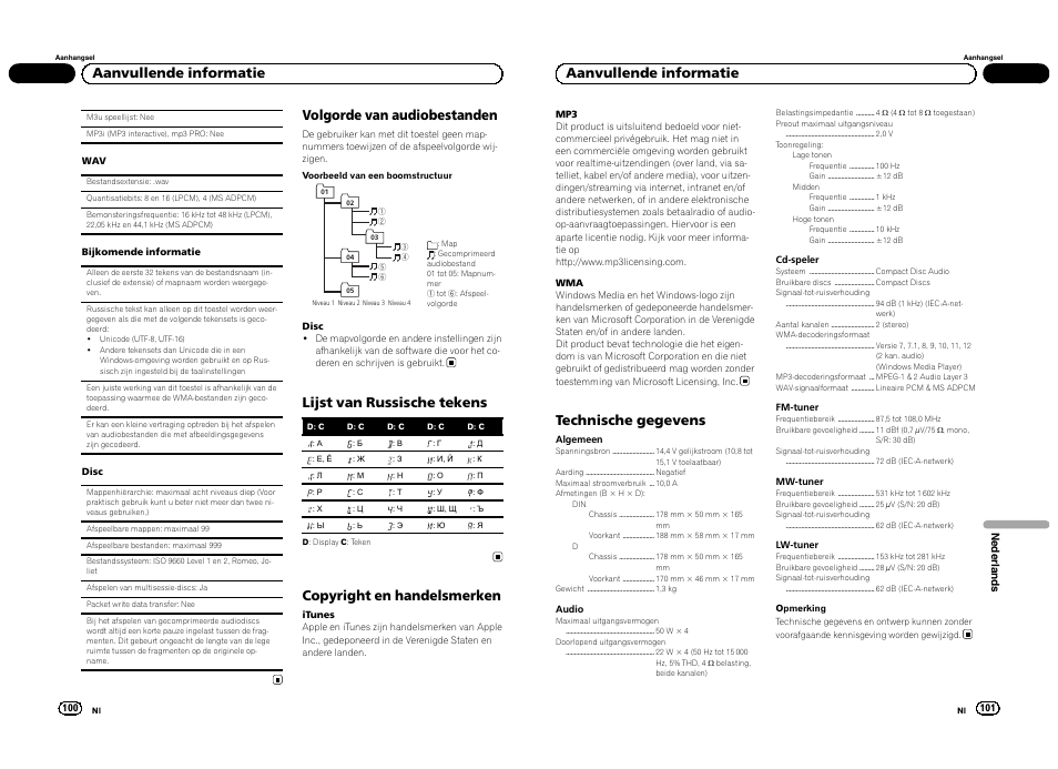 Volgorde van audiobestanden, Lijst van russische tekens, Copyright en handelsmerken | Aanvullende informatie, Technische gegevens | Pioneer DEH-1300MP User Manual | Page 51 / 64