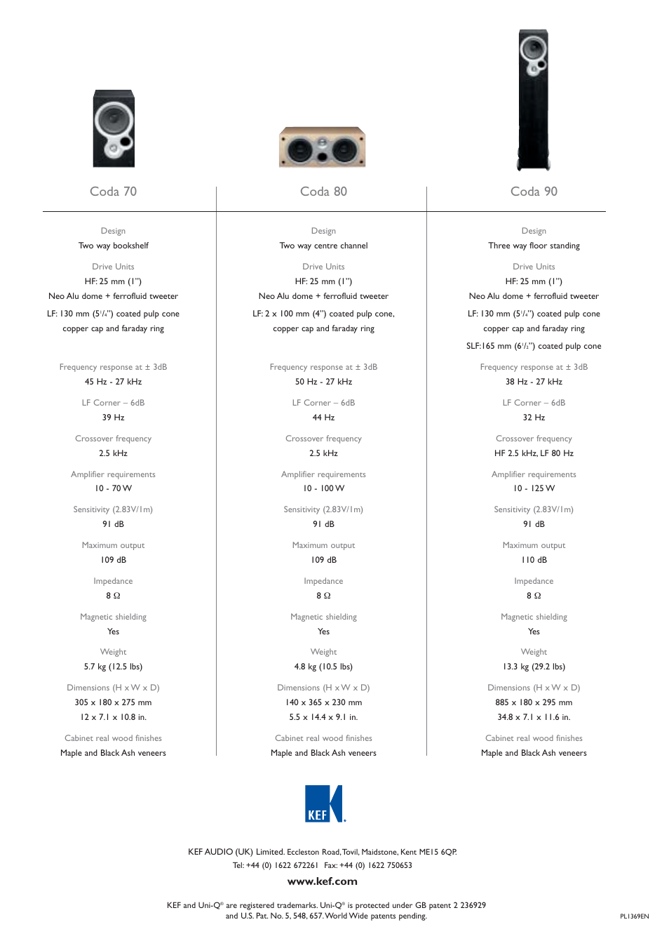 KEF Audio KEF Coda7 User Manual | Page 6 / 6