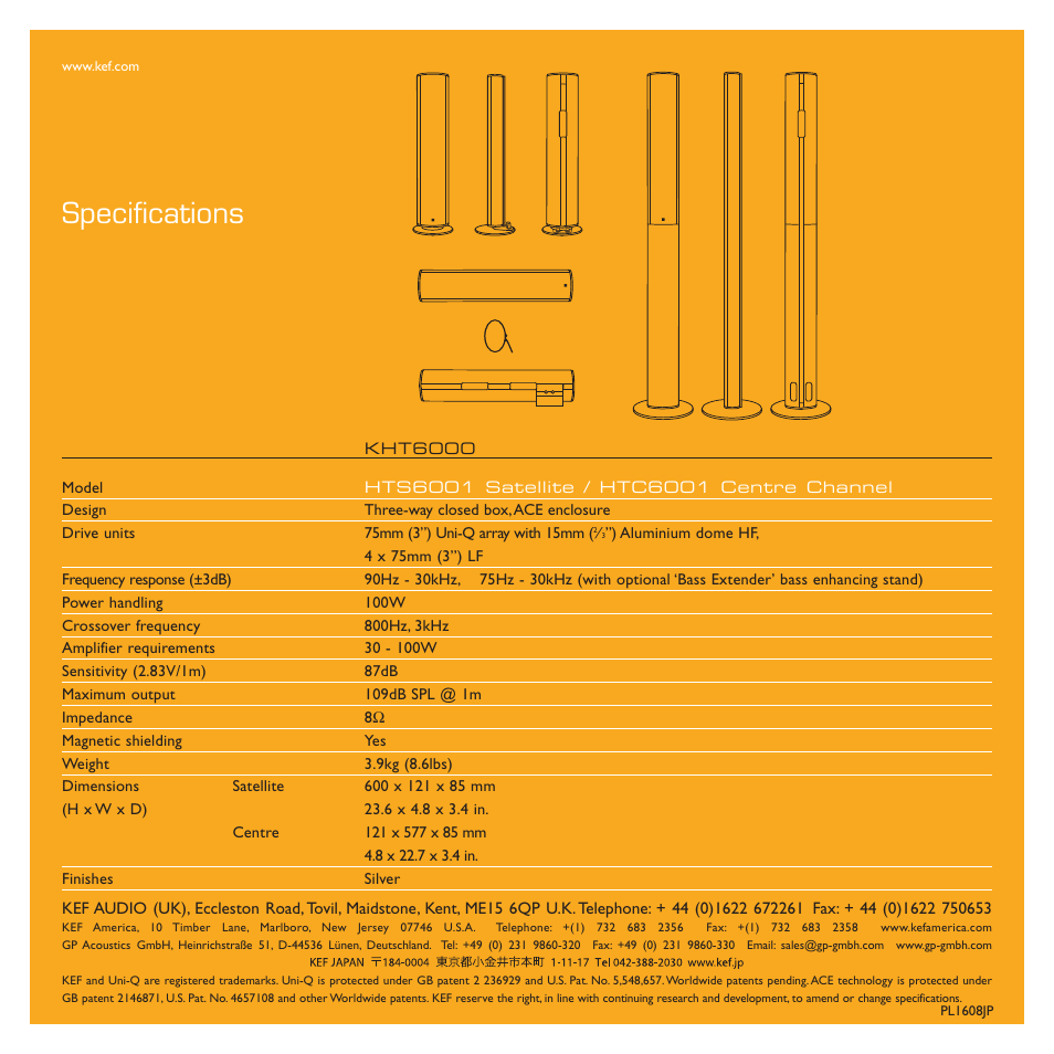 KEF Audio HTC6001 User Manual | 4 pages