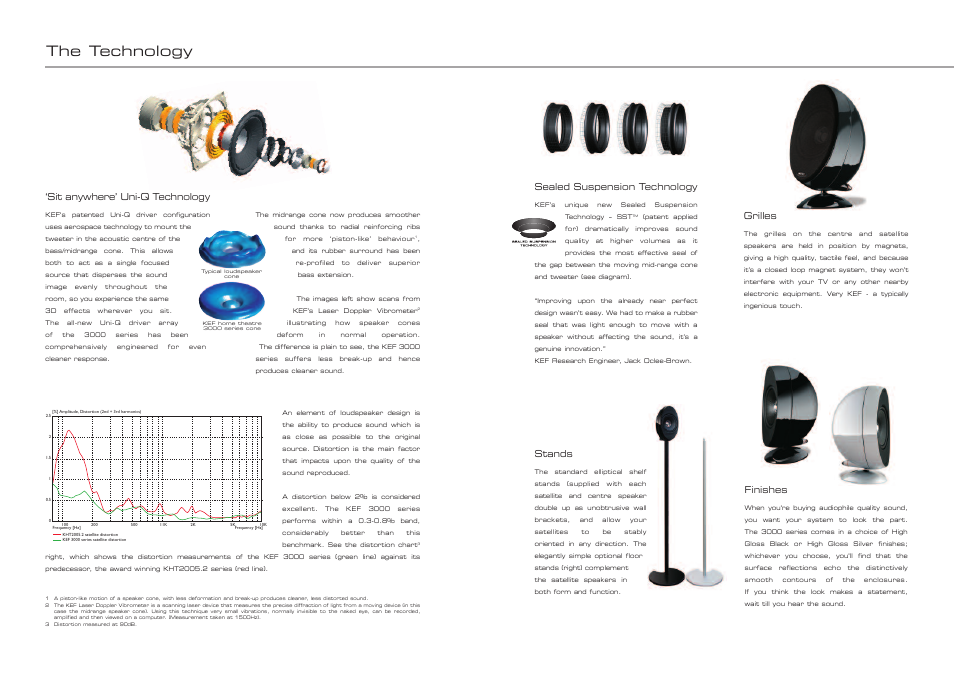 The technology | KEF Audio 3000 Series User Manual | Page 9 / 10