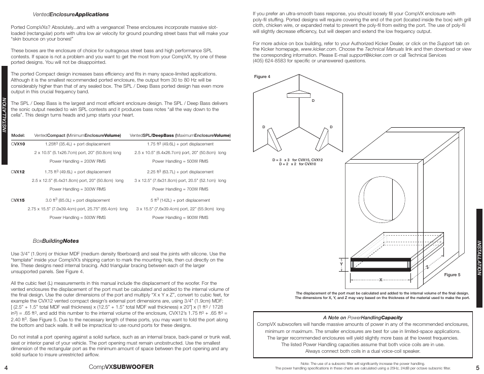 Comp vxsubwoofer | Kicker CVX15 User Manual | Page 3 / 4