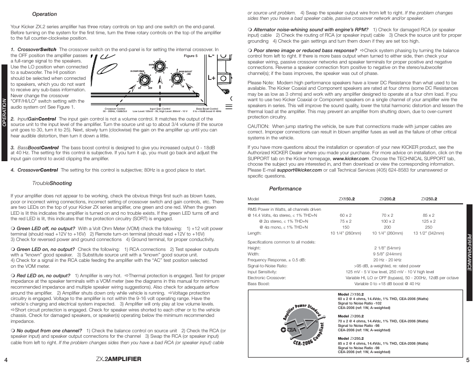 L- l, Zx .2amplifier | Kicker ZX150.2 User Manual | Page 3 / 4