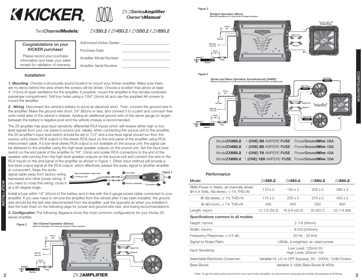 2zx. 2amplifier | Kicker ZX350.2 User Manual | Page 2 / 4