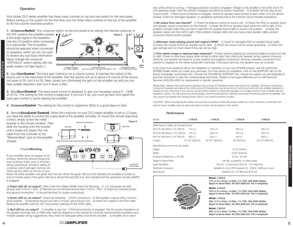 L- l, Zx .2amplifier 4 5 | Kicker ZX350.2 User Manual | Page 3 / 10