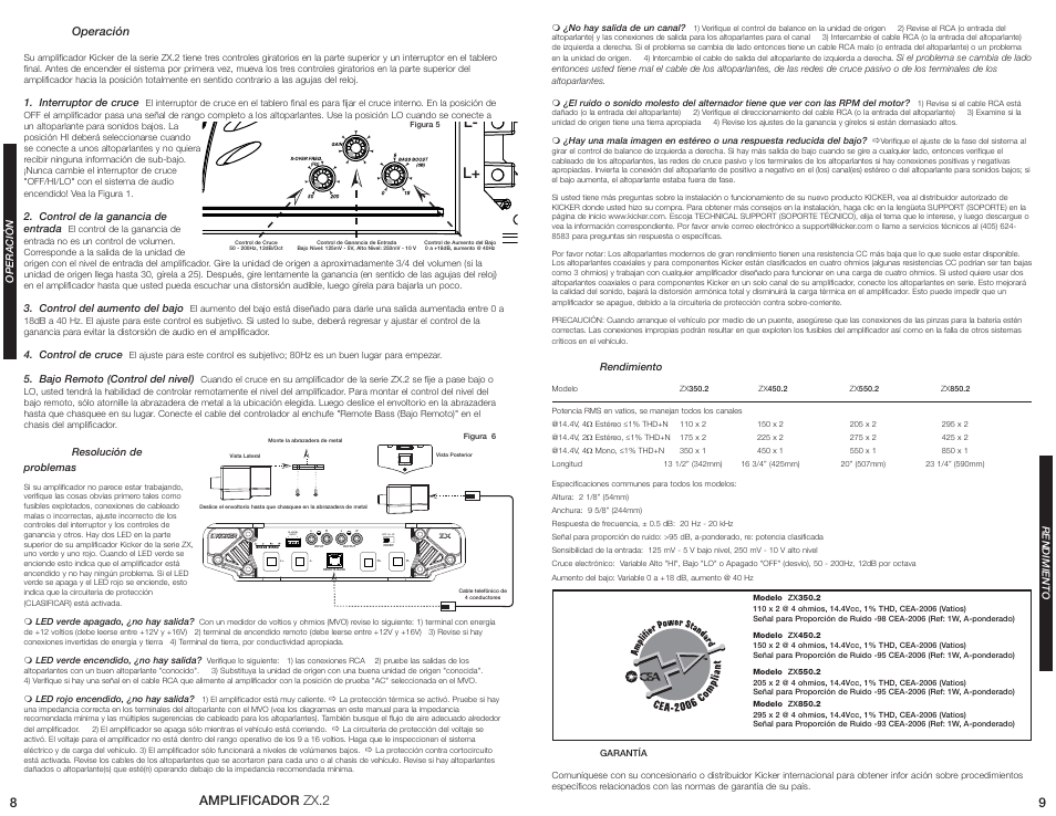 L- l, Amplificador zx.2 8 9 | Kicker ZX350.2 User Manual | Page 5 / 10