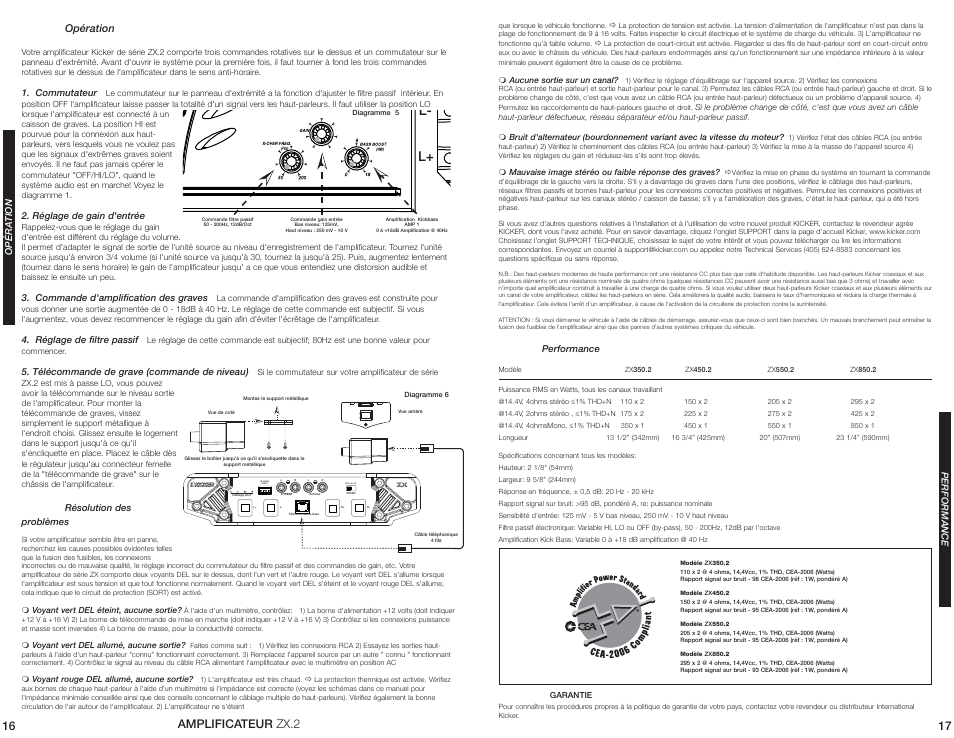L- l | Kicker ZX350.2 User Manual | Page 9 / 10