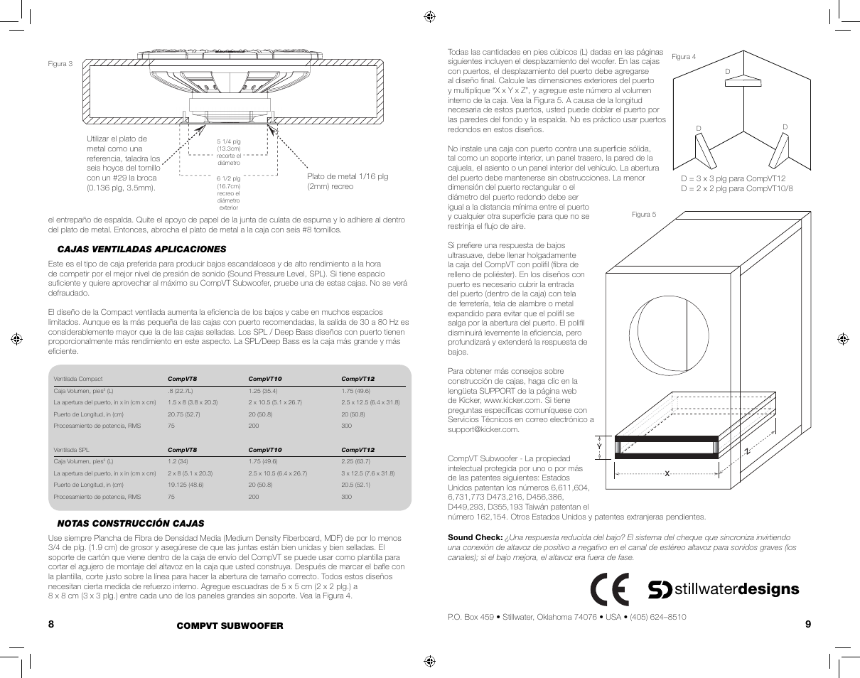 Stillwater designs | Kicker COMPVT12 User Manual | Page 5 / 11
