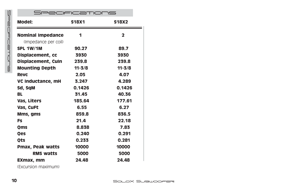 Specifications | Kicker SUBWOOFER SOLOX User Manual | Page 11 / 14