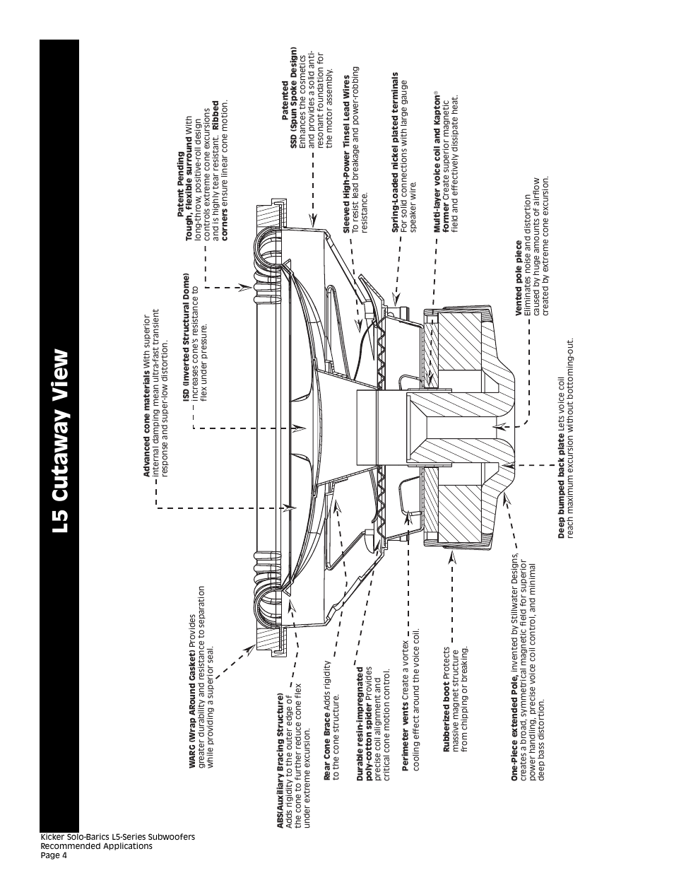 L5 c u taway v ie w | Kicker L5 User Manual | Page 4 / 36