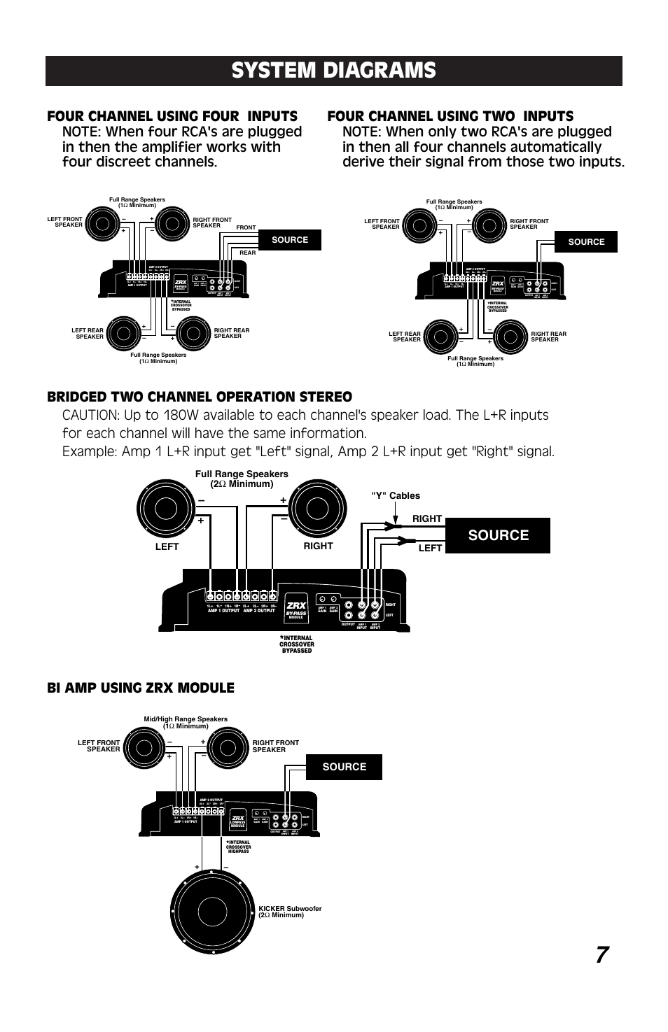 7system diagrams, Right, Right "y" cables left left | Full range speakers (2 ω minimum), Source | Kicker ZX460 User Manual | Page 7 / 12