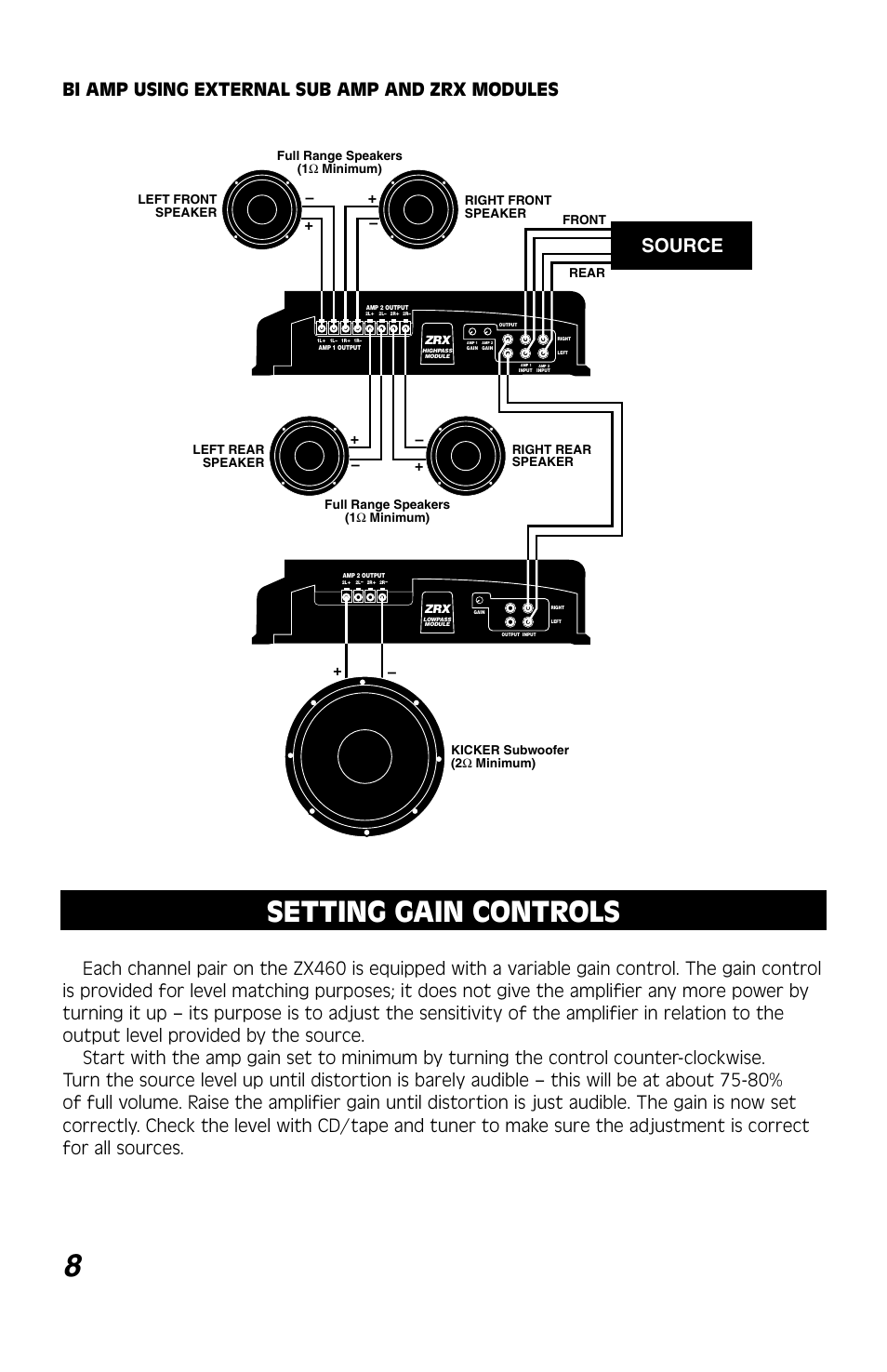 8setting gain controls, Bi amp using external sub amp and zrx modules, Source | Kicker ZX460 User Manual | Page 8 / 12